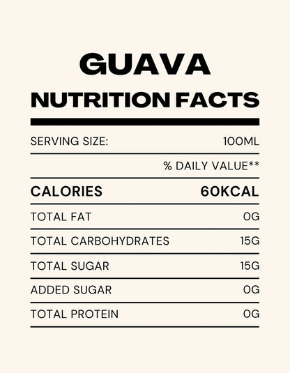 Guava Nectar - Guava Juice – Cold Pressed – USDA Organic – Indian – No Added Sugar – Rus Organic – 200ml