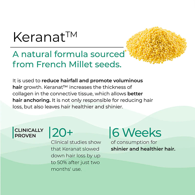 Hair Fall Control - Melts - (Kernat + Virgin Oil) - Vegan, Gluten Free &amp;amp; Sugar Free - Wellbeing Nutrition - 30 Strips