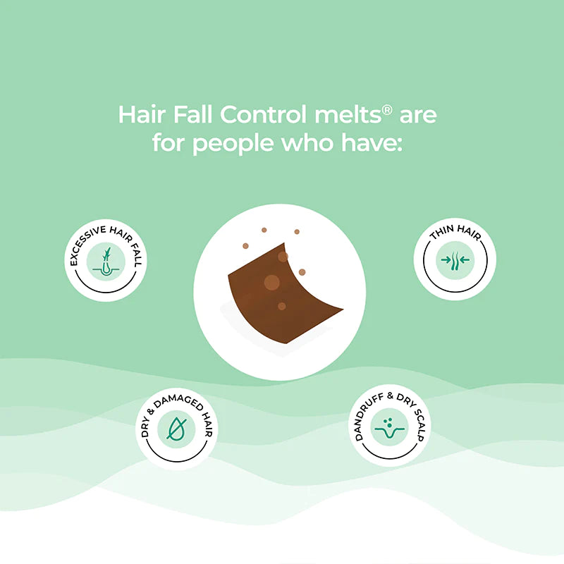 Hair Fall Control - Melts - (Kernat + Virgin Oil) - Vegan, Gluten Free &amp;amp; Sugar Free - Wellbeing Nutrition - 30 Strips