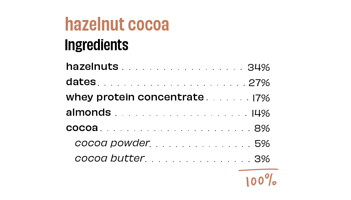 Hazelnut Cocoa 12g Protein Bar – No Added Sugar &amp; Soy Free – The Whole Truth – 52gm