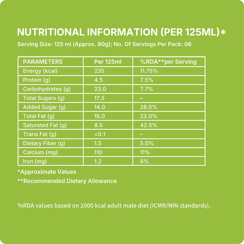 Ice Cream | Hazelnut Cocoa Ice Cream (Made From Real Milk, Gondh Gum, Organic Butter, Hazelnut Cocoa ) - Churned with authentic &amp; Real Ingredients - Iceberg Organic Ice Cream - 750ml