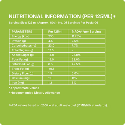 Ice Cream | Hazelnut Cocoa Ice Cream (Made From Real Milk, Gondh Gum, Organic Butter, Hazelnut Cocoa ) - Churned with authentic &amp; Real Ingredients - Iceberg Organic Ice Cream - 750ml
