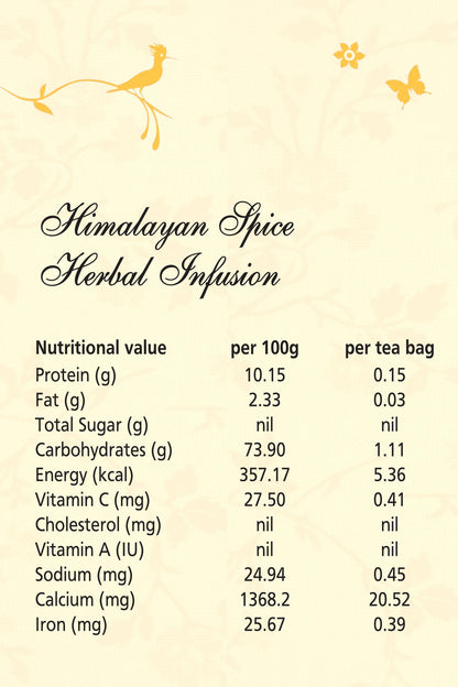Himalayan Spice Herbal Infusion - SOS Organics - 21gm