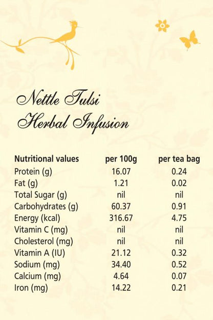 Himalayan Tulsi Nettle Infusion – SOS Organics – 14Tea Bags