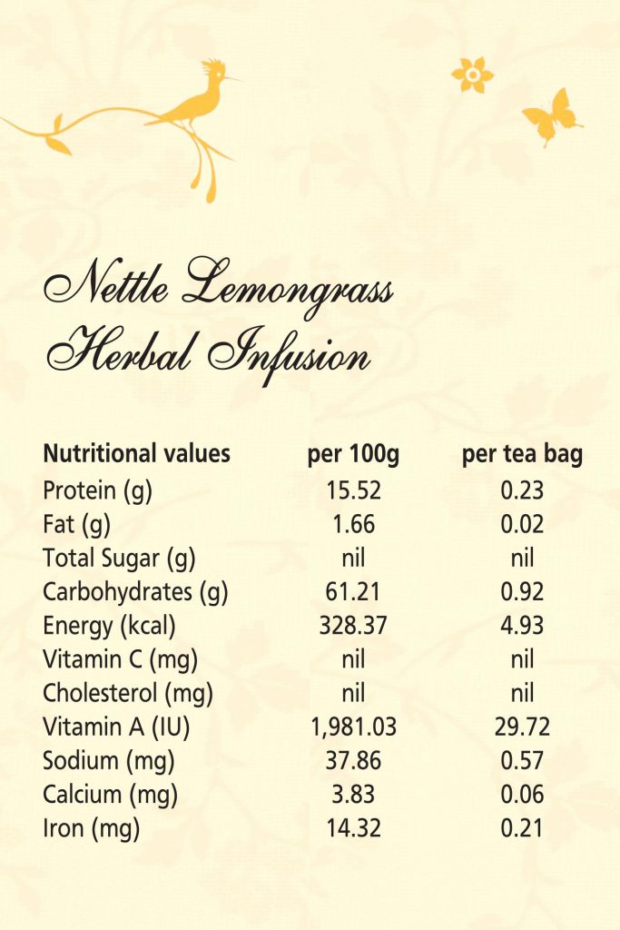 Tea | Himalayan Nettle Lemongrass Herbal Infusion - Sos Organic - 14 Tea Bag