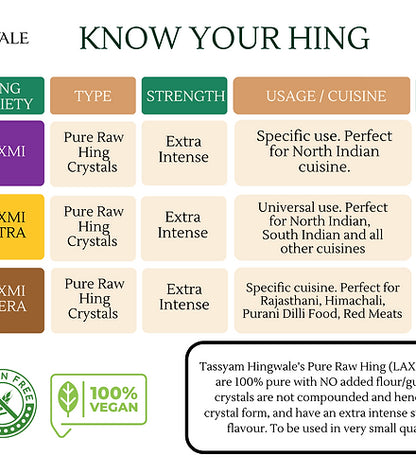 Hingwale Laxmi Ultra Raw Hing Crystals - Natural - Indian - Vegan, Gluten Free &amp;amp; Sun Dried - Tassyam - 10gm