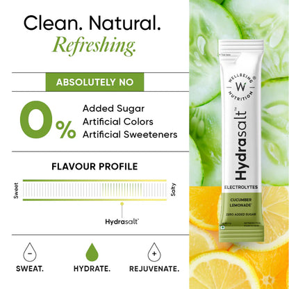 Electrolyte | Hydrasalt Cucumber Lemonade (Cucumber Lemonade) - No Added Sugar, No Colors &amp; No Artificial Sweeteners - Wellbeing Nutrition - 15 Servings