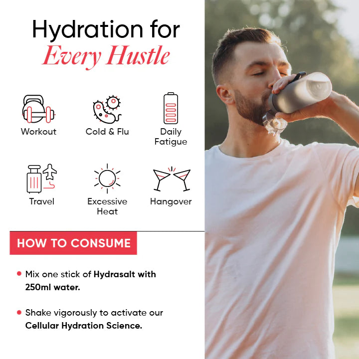 Electrolyte | Hydrasalt (Raspberry Lemon) - No Added Sugar, No Colors &amp; No Artificial Sweeteners - Wellbeing Nutrition - 15 Servings