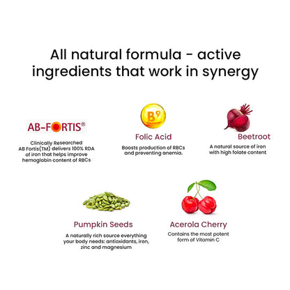 Melts Into Vital Iron ( Iron + Folic Acid )- Peach and Lychee Flavour – USDA Organic – Vegan &amp;amp; Zero Sugar – Wellbeing Nutrition – 30 Oral Strips