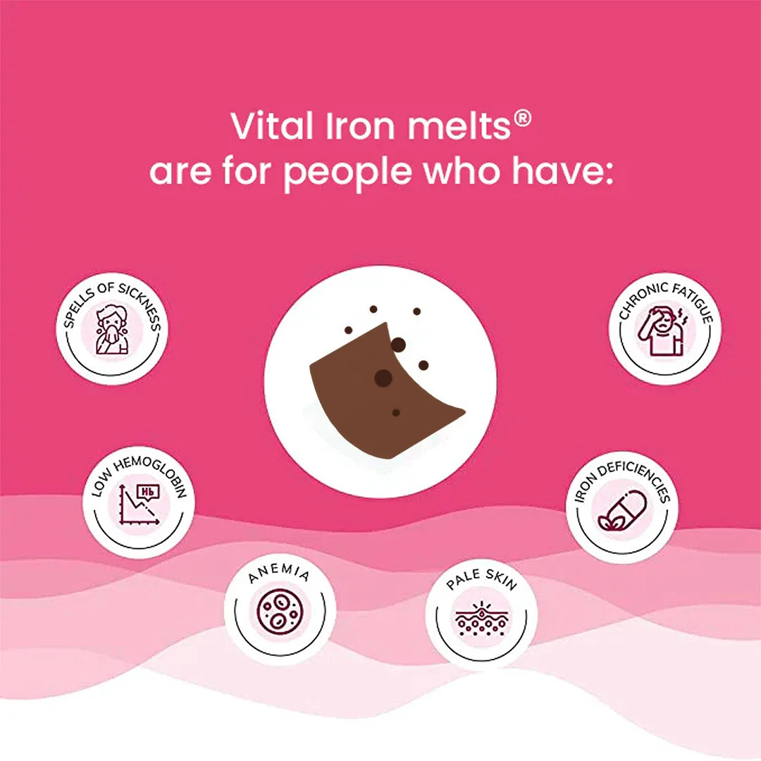 Melts Into Vital Iron ( Iron + Folic Acid )- Peach and Lychee Flavour – USDA Organic – Vegan &amp;amp; Zero Sugar – Wellbeing Nutrition – 30 Oral Strips
