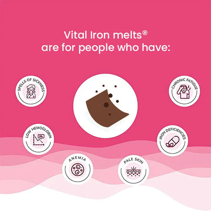 Melts Into Vital Iron ( Iron + Folic Acid )- Peach and Lychee Flavour – USDA Organic – Vegan &amp;amp; Zero Sugar – Wellbeing Nutrition – 30 Oral Strips