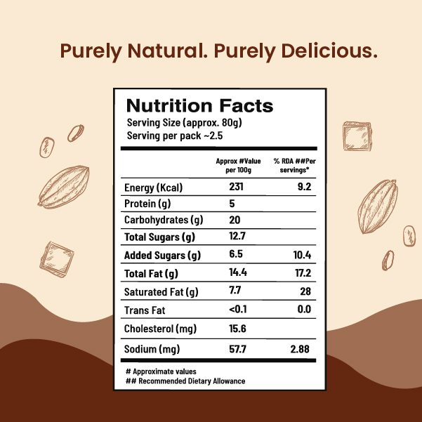 Ice Cream | Choco Bliss Bomb - Sweetened with Dhaga Mishri -Prepared With A2 Cow Milk- Zero Preservatives, No Refined Sugar &amp;  Zero Added Colour and Artificial - Ksheeram Ice Cream – 200 gms