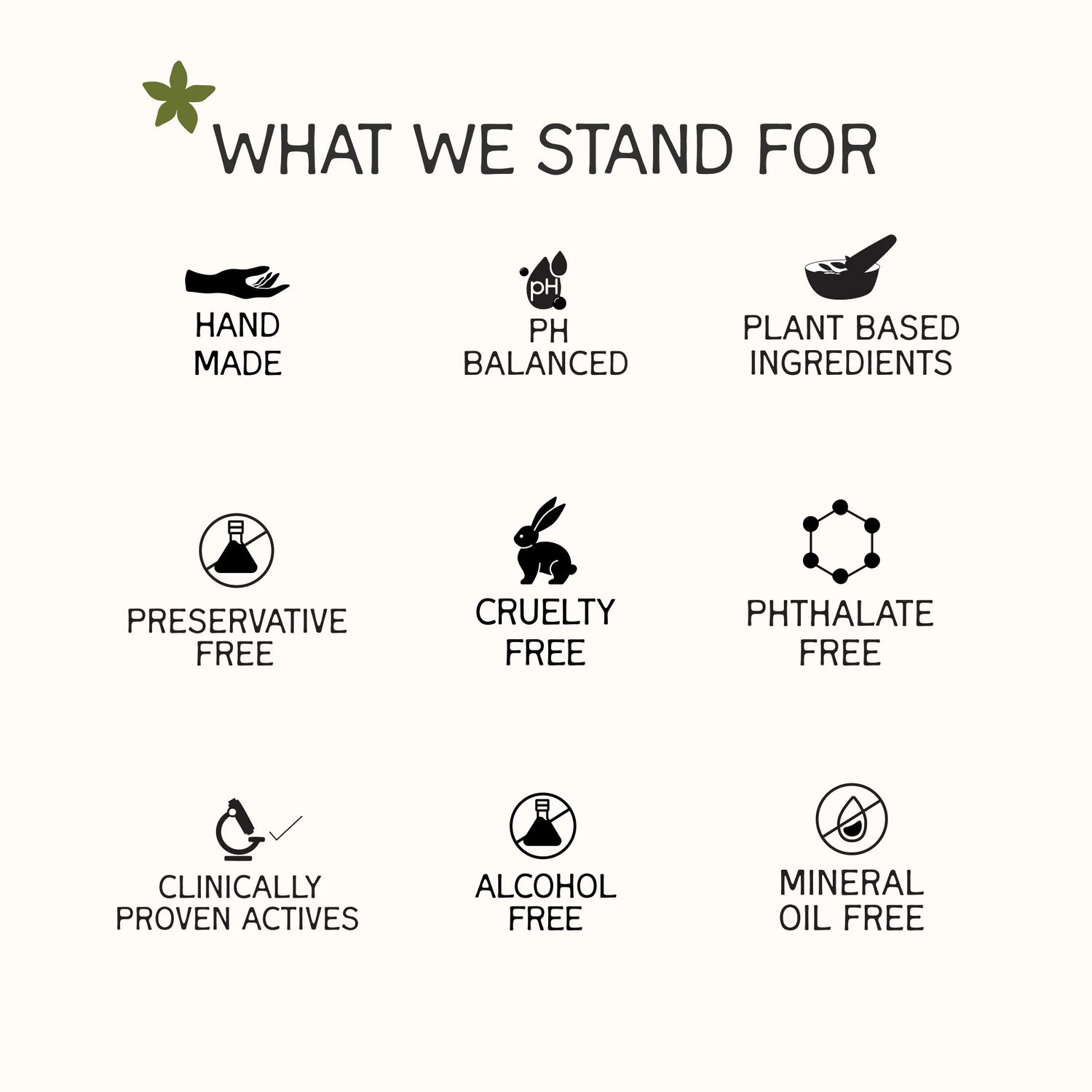 Deodorant | Vanilla Natural Deodorant (Deo Stick) -Vegan, No Artificial Fragrances, Paraben Free &amp;amp; No Added Preservatives- The Bare Bar - 75gm