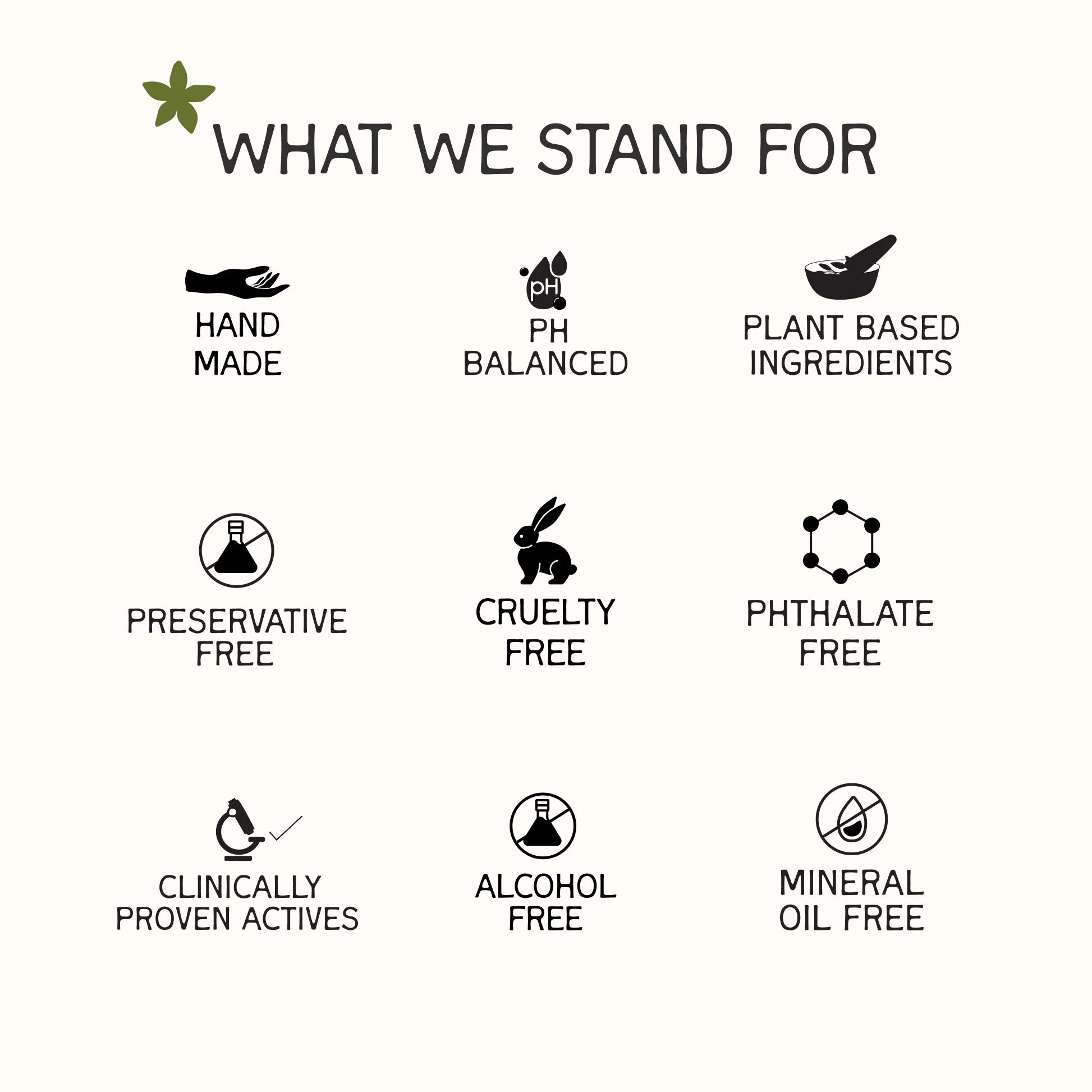 Deodorant | Vanilla Natural Deodorant (Deo Stick) -Vegan, No Artificial Fragrances, Paraben Free &amp;amp; No Added Preservatives- The Bare Bar - 75gm