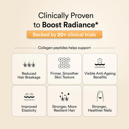 Collagen | Glow Collagen (Valencia Orange Flavor) Glow Korean Marine  Liposomal Glutathione &amp; Vitamin C  - Gluten Free, Sugar Free, Dairy Free, Keto Friendly, Soy Free &amp;amp; No Added Preservatives - Wellbeing Nutrition - 25 Serving - 250gm