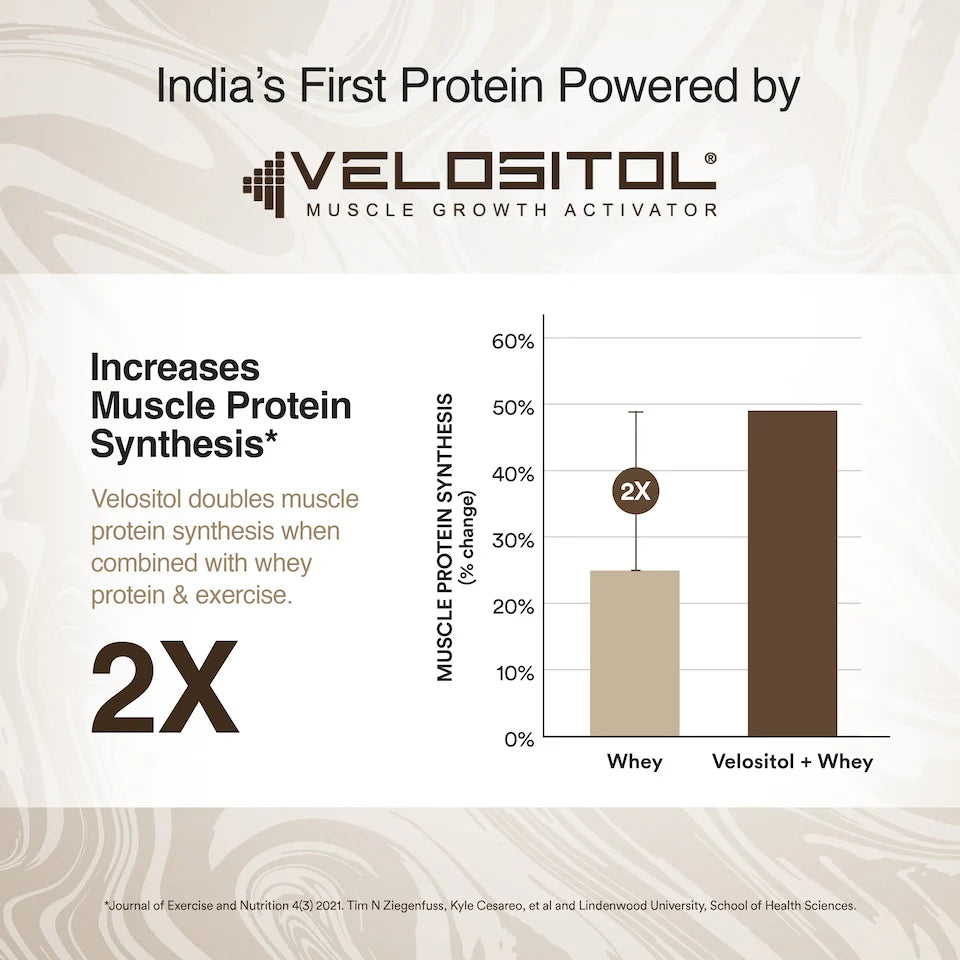 Whey Protein Isolate  - Dark Chocolate - Builds Lean Muscle Mass, Improves Strength &amp;amp; Endurance, Increases Power Output, Accelerates Muscle Recovery &amp; Promotes Weight Management - Wellbeing Nutrition - 1000gm