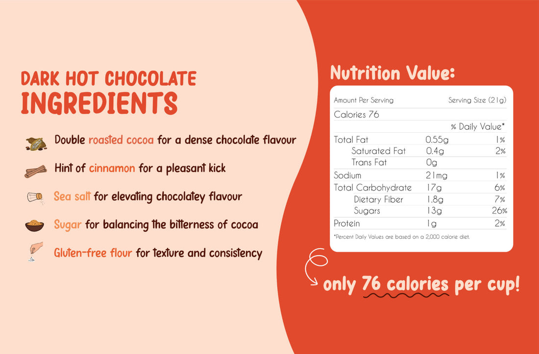 Chocolate Mix | Dark Hot Chocolate Mix - Dense &amp; Chocolatey - Vegan, Gluten Free &amp; Chemical Free - Tiggle - Make 10 Cups - 200gm