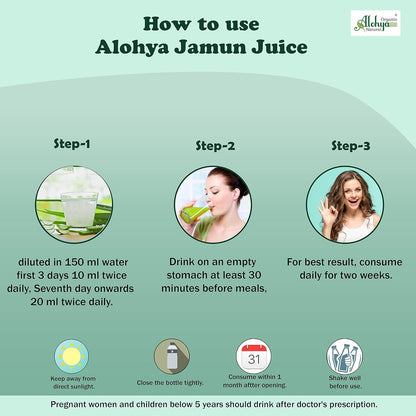 Jamun Juice | (Syzygium Cumini) – USDA Organic – Alohya Organic – 1000ml