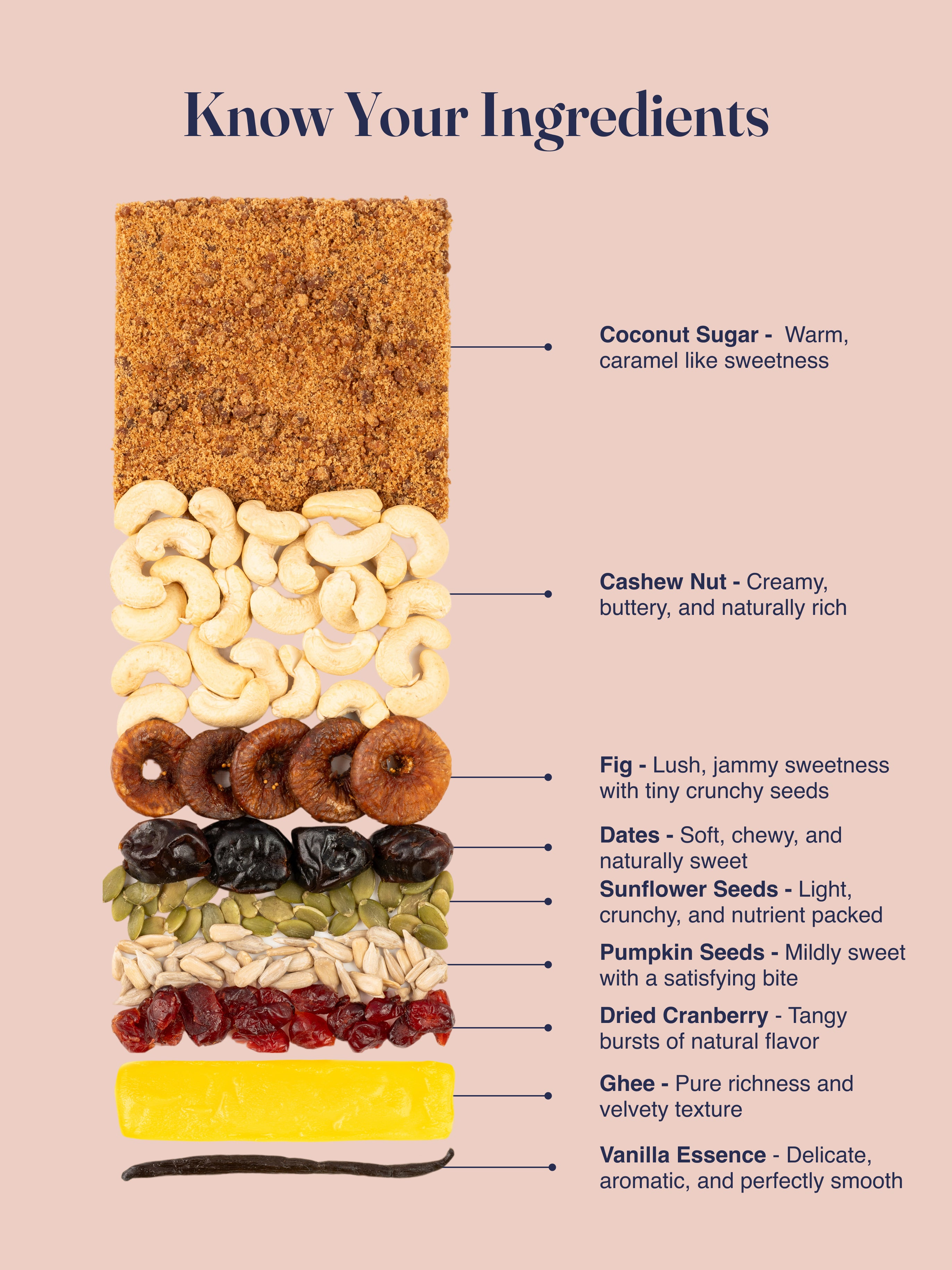 Kaju-Fig Sandwich - No Refined Sugar, No Maida &amp; No Preservatives - The Coconut Sugar Company - 9Pcs