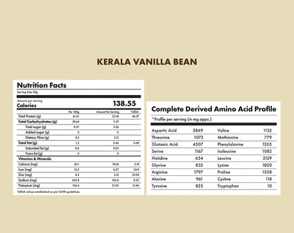 Protein Powder | Plant Protein – No Nonsense – Kerala Vanilla Bean – 24gm Protein Per Serving – Vegan, Gluten Free, Soy Free, No Trans Fat, No Added Sugar, Gums, Enzymes &amp; No Added Artificial Flavours – Cosmix – 1000gm