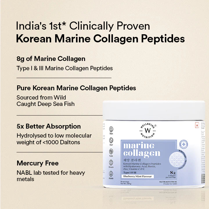 Collagen | Marine Collagen (Blueberry Mint Flavour) - Gluten Free, Sugar Free &amp; Keto Friendly – Wellbeing Nutrition - 120gm