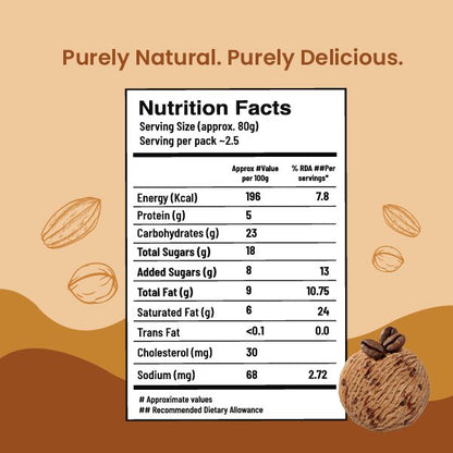 Ice Cream | Walnut Coffee Rush Ice Cream - Aromatic Coffee Swirls Meet Crunchy Walnuts- Sweetened with Dhaga Mishri -Prepared With A2 Cow Milk- Zero Preservatives, No Refined Sugar &amp;  Zero Added Colour and Artificial - Ksheeram Ice Cream – 200 gms