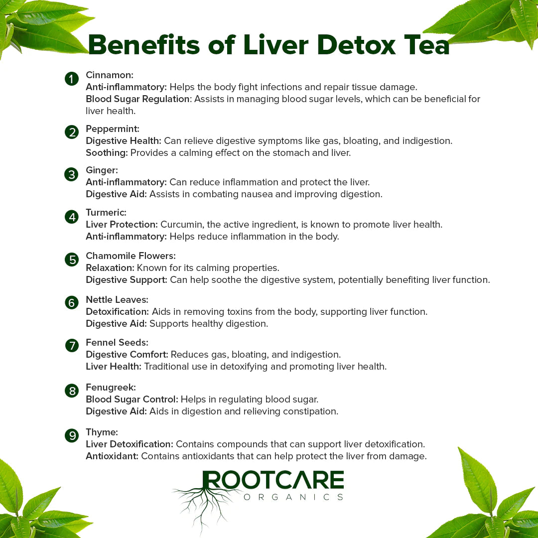 Tea | Liver Detox (With the Goodness of Green Tea, Cinnamon, Peppermint And Other Herbs) – Naturally Grown – No Added Sugar &amp;amp; No Added Preservatives – Root Care – 100gm