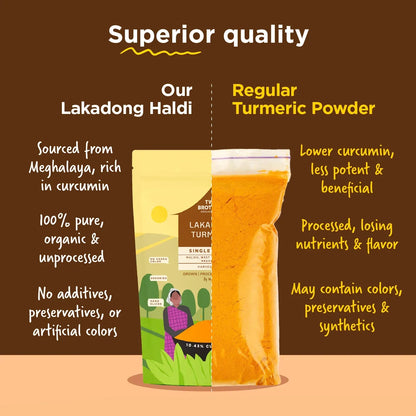 Turmeric Powder | Single Origin Lakadong Turmeric Powder (Mulieh, West Jaintia Hills, Meghalaya) - 10.43% Curcumin - Sundried - No Added Color - Two Brothers - 150g