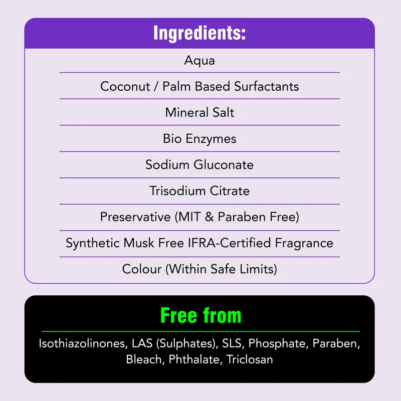 Natural Laundry Liquid (Lavender &amp; Vanilla) -Made With ifra &amp; Ecocert -Coconut Based Surfactants – Beco – 1000ml