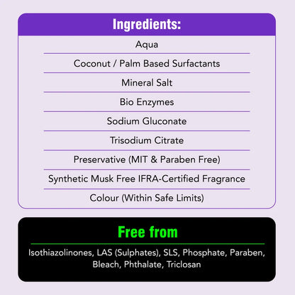 Natural Laundry Liquid (Lavender &amp; Vanilla) -Made With ifra &amp; Ecocert -Coconut Based Surfactants – Beco – 1000ml