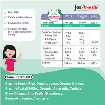 Pancake Mix | Millet &amp;amp; Quinoa - Berry Blast - Natural - Gluten Free, No Maida, Refined Sugar Free &amp;amp; No Added Baking Soda - Jus&