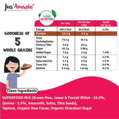 Pancake Mix | Millet &amp;amp; Quinoa - Choco Delight - Natural - Gluten Free, No Maida, Refined Sugar Free &amp;amp; No Added Baking Soda - Jus’ Amazin - 250gm