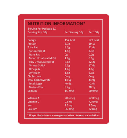 Linseed Meal (Flaxseed Powder) - Vegan, Gluten Free, Rich Source Of Protein, Omega – 3 Ala, Iron, Dietary Fibre &amp; Calcium - Nourish You - 200gm