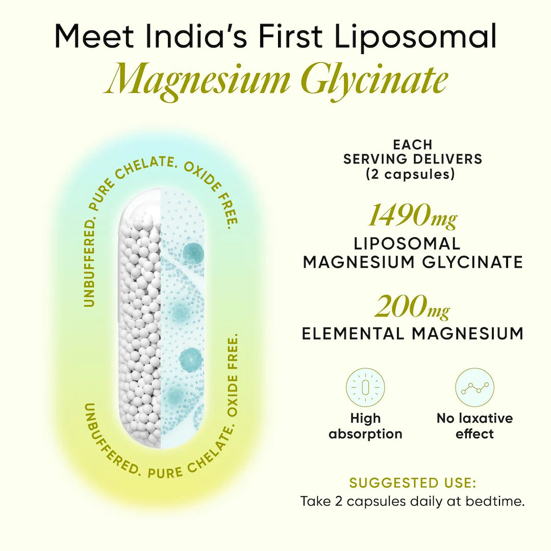 Slow | Liposomal Magnesium Glycinate  (Chelated) - Bioavailable, Preservatives Binders &amp; No Dyes - Wellbeing Nutrition - 60 Capsules