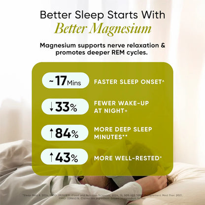 Slow | Liposomal Magnesium Glycinate  (Chelated) - Bioavailable, Preservatives Binders &amp; No Dyes - Wellbeing Nutrition - 60 Capsules