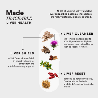 Slow – Liver Detox – Milk Thistle, Arjuna &amp;amp; Berberry - A Time Conscious Supplement In MCT Oil - Gently Cleanse &amp;amp; Regulate The Liver - Slow Release, Plant Base, No Wheat, No GMO &amp;amp; Nutri Science – Wellbeing Nutrition – 60 Capsules