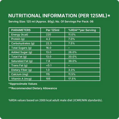 Ice Cream | Mango Ice Cream (Made From A2 Milk, Gondh Gum, Organic Butter, Mango )-Gluten Free - Churned with authentic &amp; Real Ingredients -Zero Preservatives &amp; No Refined Sugar- Iceberg Organic Ice Cream - 125ml