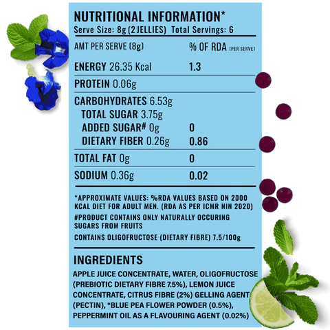 Fruit Gummies Candy | Perky Peppermint (Made With Blue Pea) - Natural - Vegan, Gluten Free, GMO Free, No White Sugar, No Added Preservatives &amp;amp; No Added Colors - Mezmo - 36gm