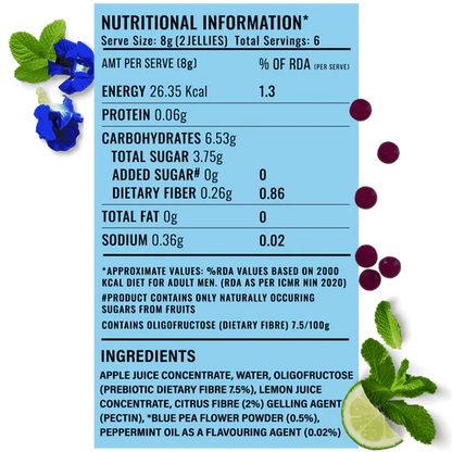 Fruit Gummies Candy | Perky Peppermint (Made With Blue Pea) - Natural - Vegan, Gluten Free, GMO Free, No White Sugar, No Added Preservatives &amp;amp; No Added Colors - Mezmo - 36gm