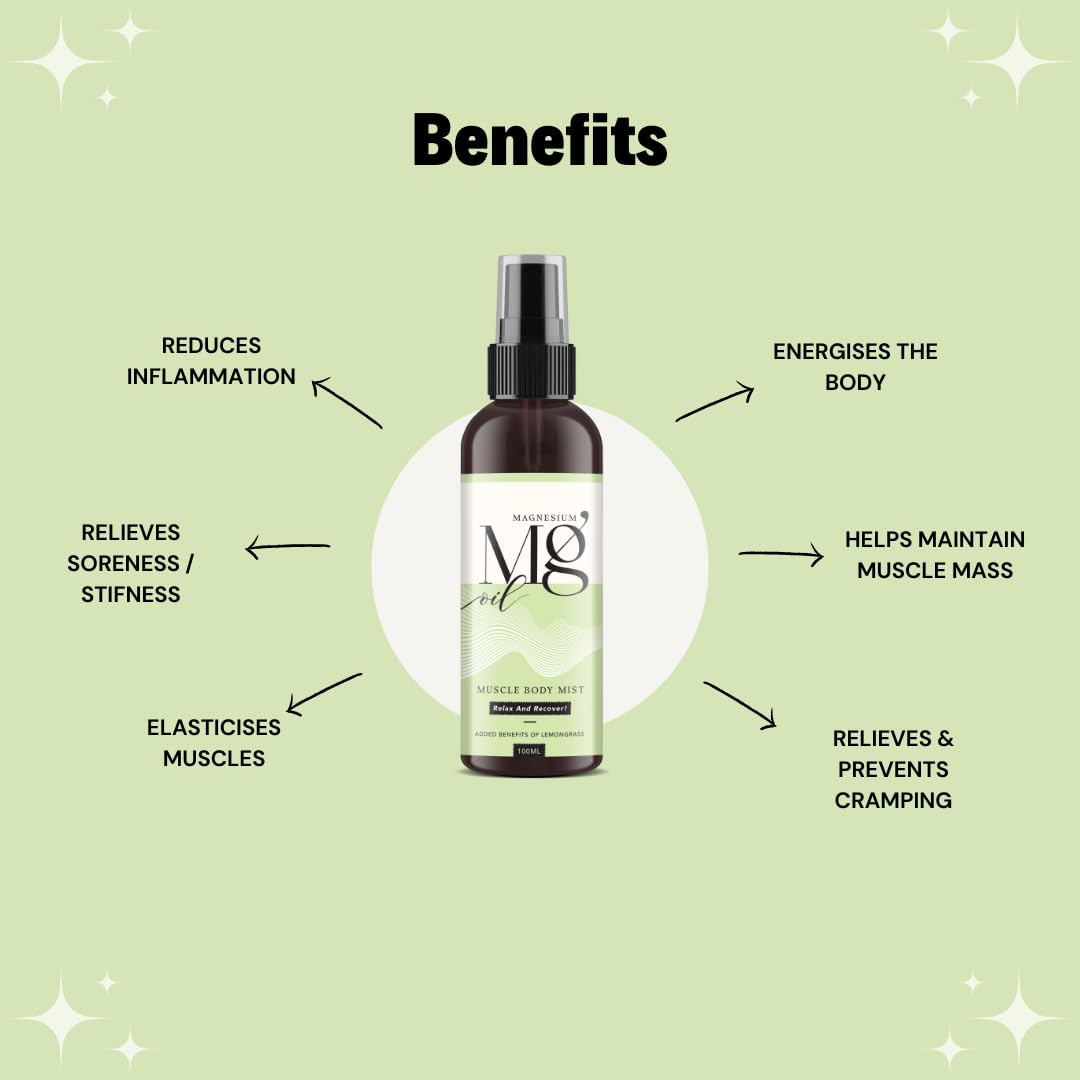 Body Mist | Magnesium Oil - Muscle Body Mist - 100% Natural - Supports Muscle Recovery - Salted Wellness - 100ml