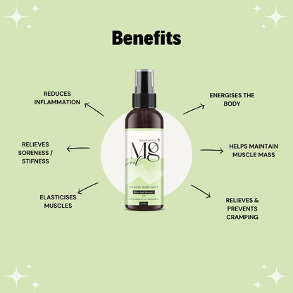 Body Mist | Magnesium Oil - Muscle Body Mist - 100% Natural - Supports Muscle Recovery - Salted Wellness - 100ml