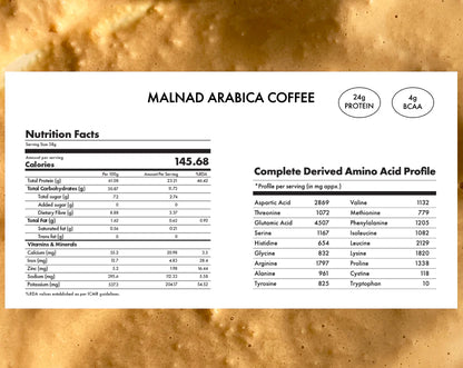 Protein Powder | Plant Protein – No Nonsense – (Malnad Arabica Coffee) – 24gm Protein Per Serving – Gut Friendly, Lactose Free, No Trans Fat, Soy Free, No Added Sugar, Stevia, Gums, Enzymes &amp;amp; No Added Artificial Flavours – Cosmix – 500gm