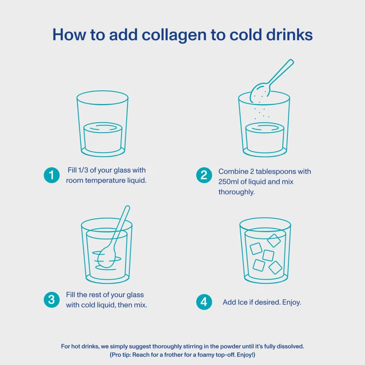 Collagen | Marine Collagen (Unflavored) 12g Collagen Peptides Per Serving - UK - Wild Caught - For Skin, Hair, Nail + Joint Support - Gluten Free, Dairy Free &amp; Paleo Friendly - Vital Proteins - 221gm