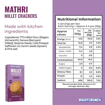 Millet Cracker - Mathri - 100% Millet Based Snack - Baked - Gluten Free - Right Crunch - 100gm