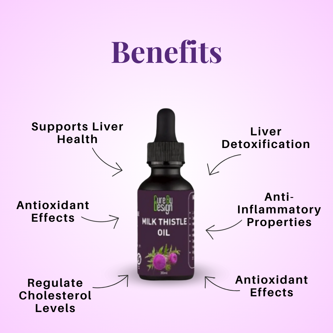 Milk Thistle Oil | Health Defense - Liver Support - Protective Blend - Cure By Design - 30ml