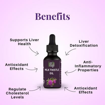 Milk Thistle Oil | Health Defense - Liver Support - Protective Blend - Cure By Design - 30ml