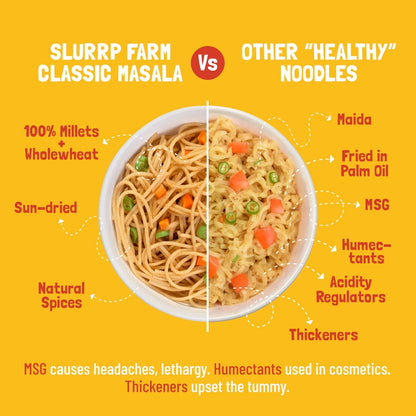 Noodles | Millet Noodles (Classic Masala) - No Refined Sugar, No Maida &amp;amp; Not Fried -  Slurrp Farm – 192gm