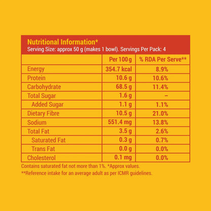 Noodles | Millet Noodles (Classic Masala) - No Refined Sugar, No Maida &amp;amp; Not Fried -  Slurrp Farm – 192gm