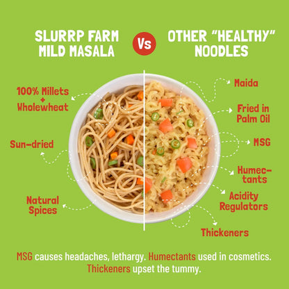 Noodles | Millet Noodles (Mild Masala) - No Refined Sugar, No Maida &amp;amp; Not Fried -  Slurrp Farm – 192gm