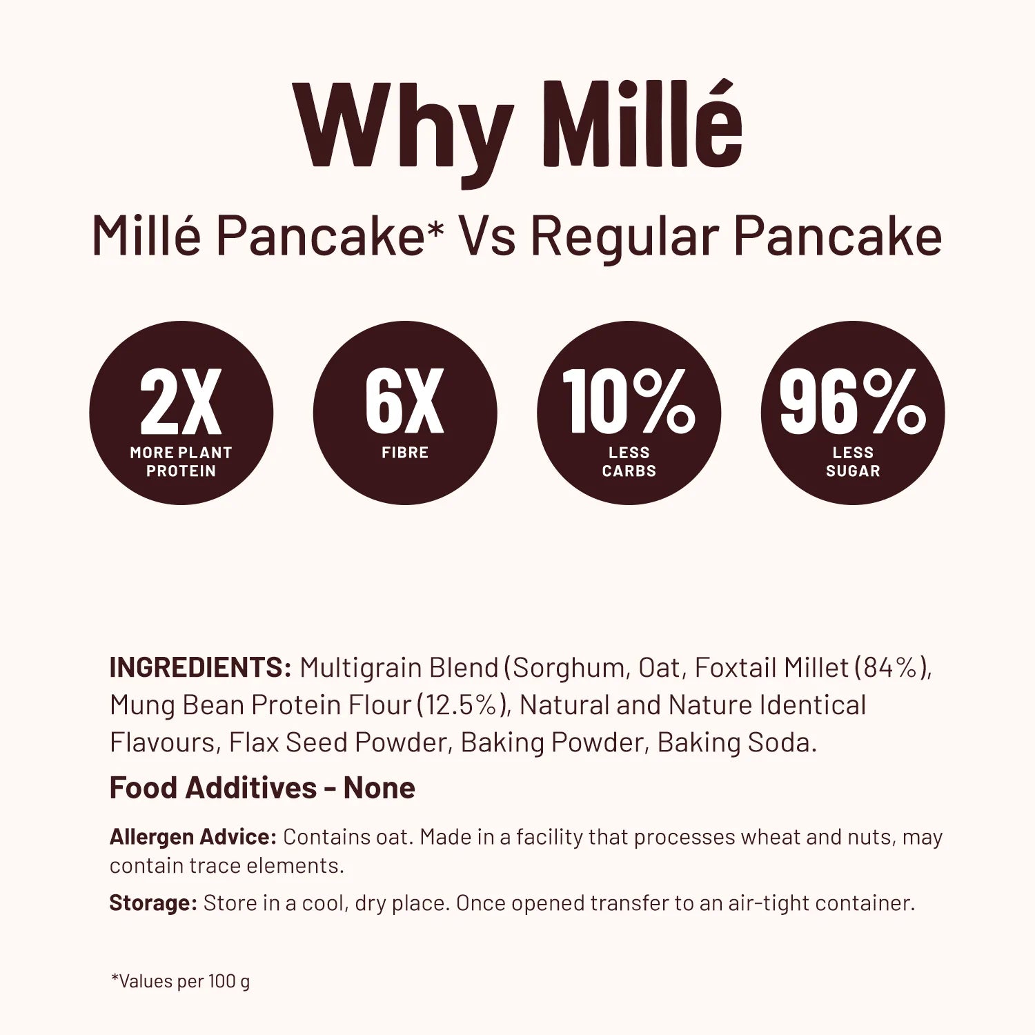 Millet Pancake Mix | Classic  -Gluten Free, No Atta, No Maida &amp; No Refined Sugar - Mille&